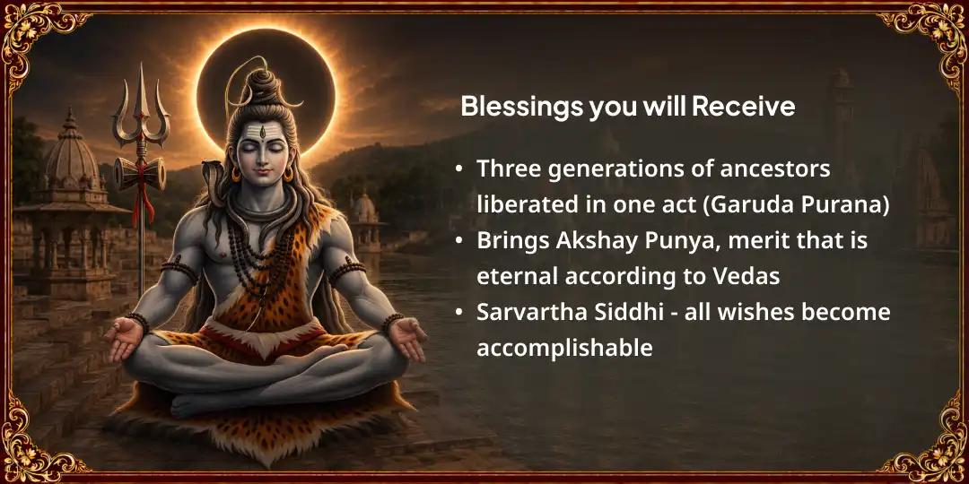 Sawan Grahan-Amavasya 100KG Maha Bhojan & 500L Shikanji Maha Bhandara Seva in Haridwar