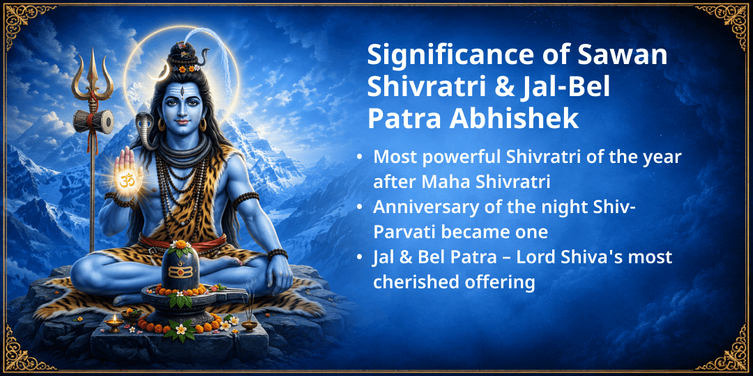 Sawan Shivratri 4 Jyotirlingas Jal-Bel Patra Abhishek  