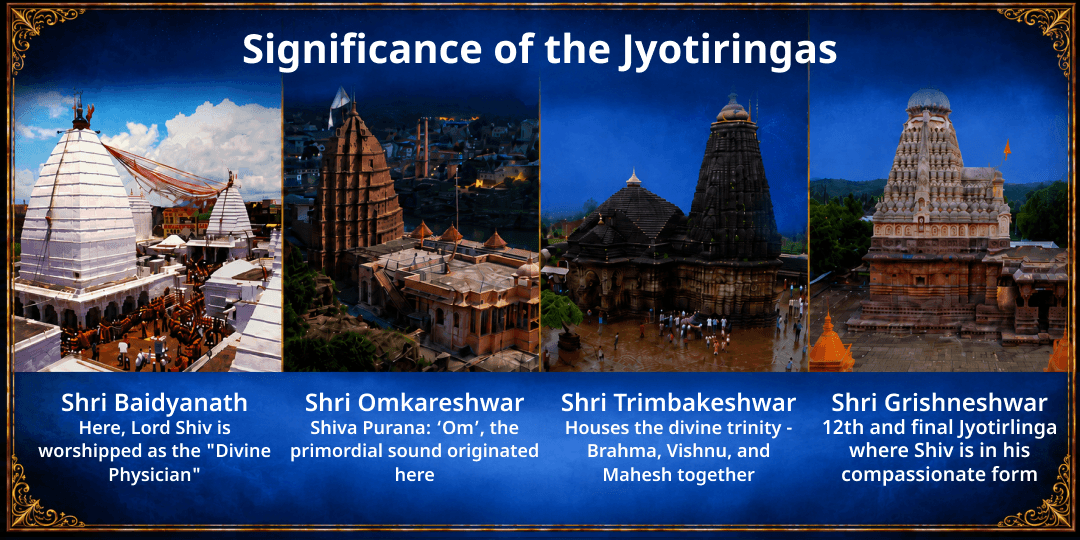 Sawan Shivratri 4 Jyotirlingas Jal-Bel Patra Abhishek  