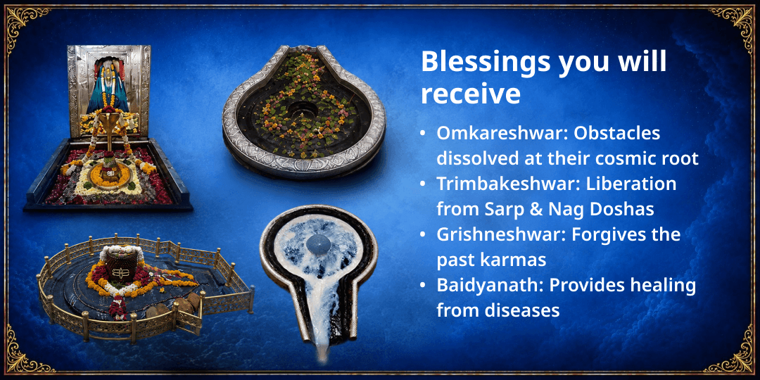 Sawan Shivratri 4 Jyotirlingas Jal-Bel Patra Abhishek  