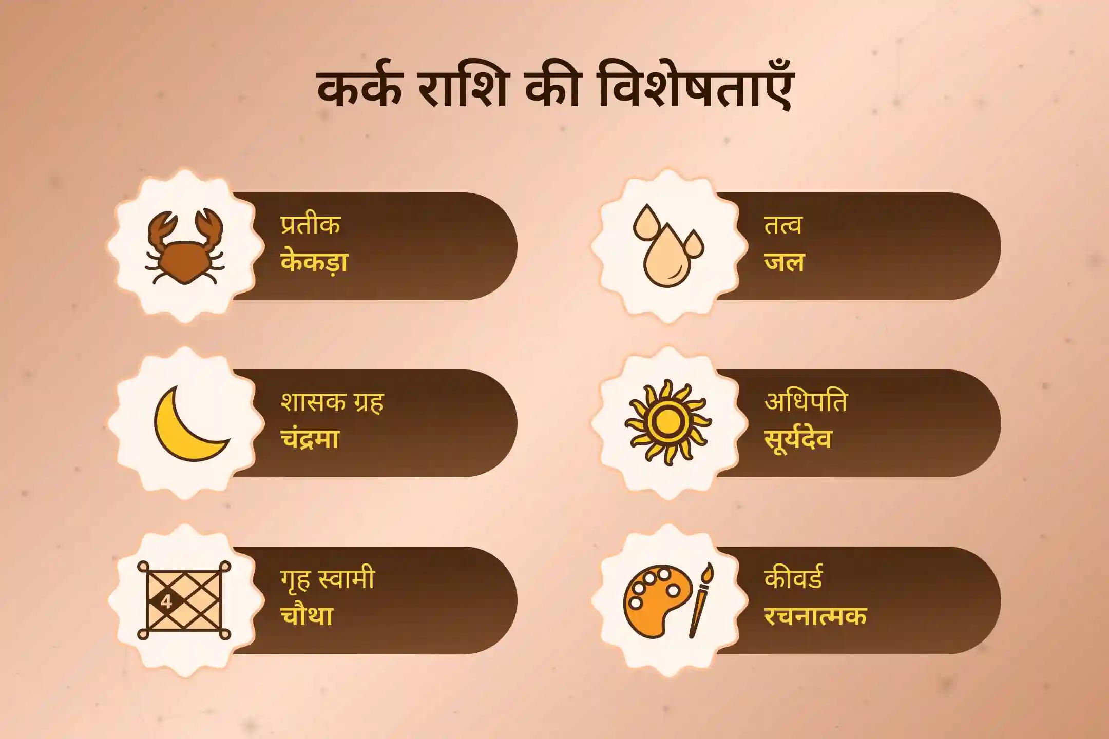 सूर्य ग्रहण के नकारात्मक प्रभावों से बचे रहना चाहते हैं? इस शांति पूजा में अवश्य भाग लें!