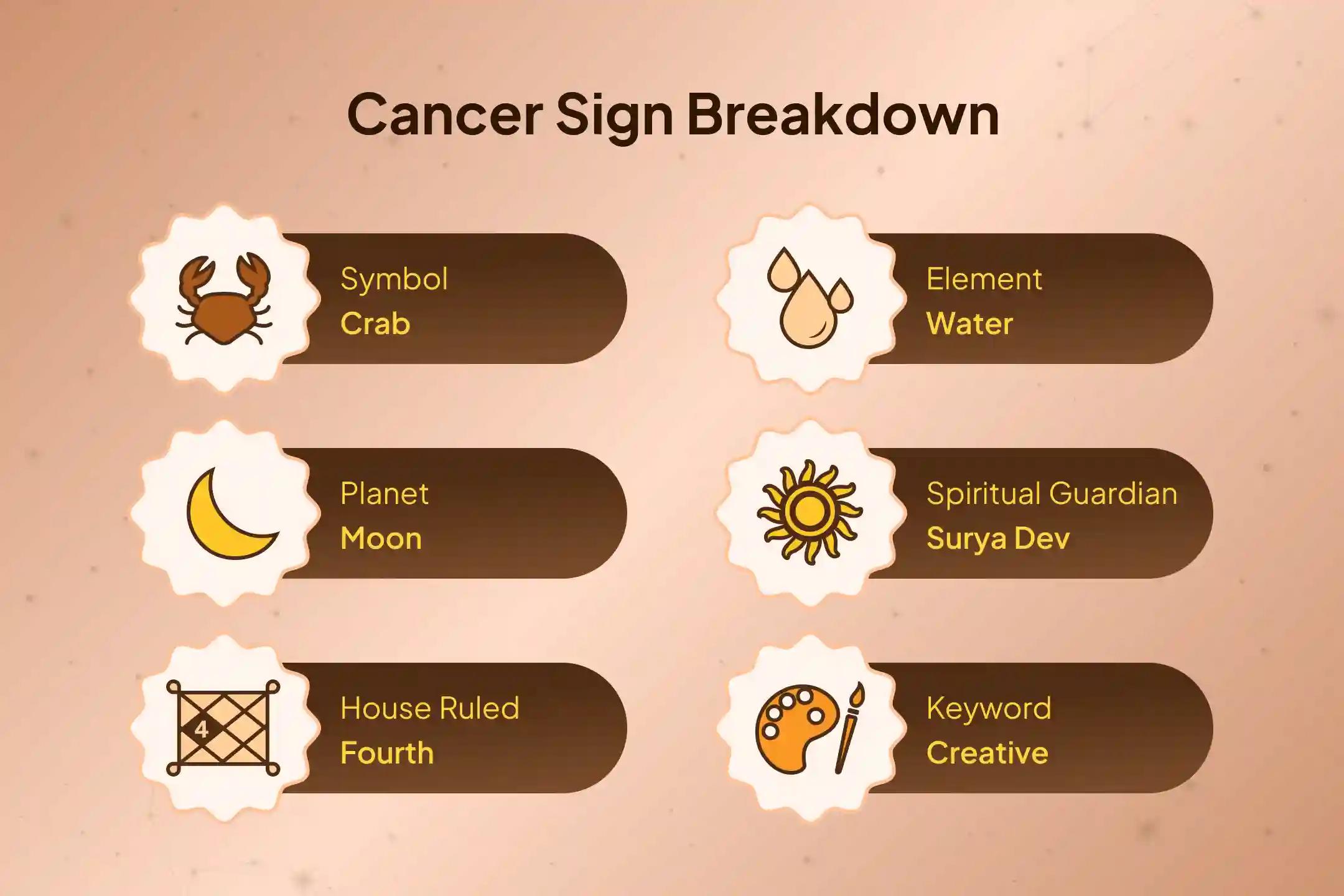 Want to stay protected from the negative effects of the Solar Eclipse? Be sure to participate in this Shanti Puja!