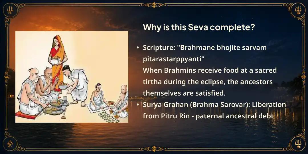 Sawan Surya Grahan Amavasya Matru-Pitru Rin Mukti Mahaseva