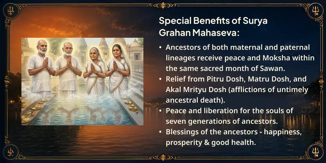 Sawan Surya Grahan Amavasya Matru-Pitru Rin Mukti Mahaseva