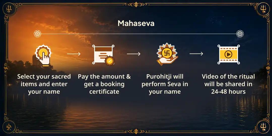 Sawan Surya Grahan Amavasya Matru-Pitru Rin Mukti Mahaseva