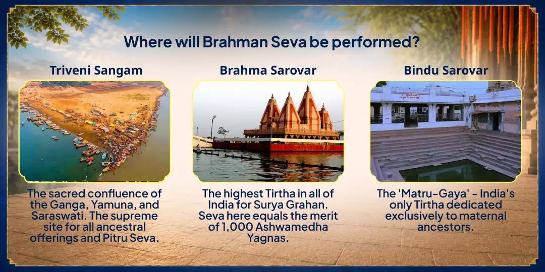 Sawan Surya Grahan-Amavasya 108 Guna Punya Prapti 8 Tirthas Brahman Seva