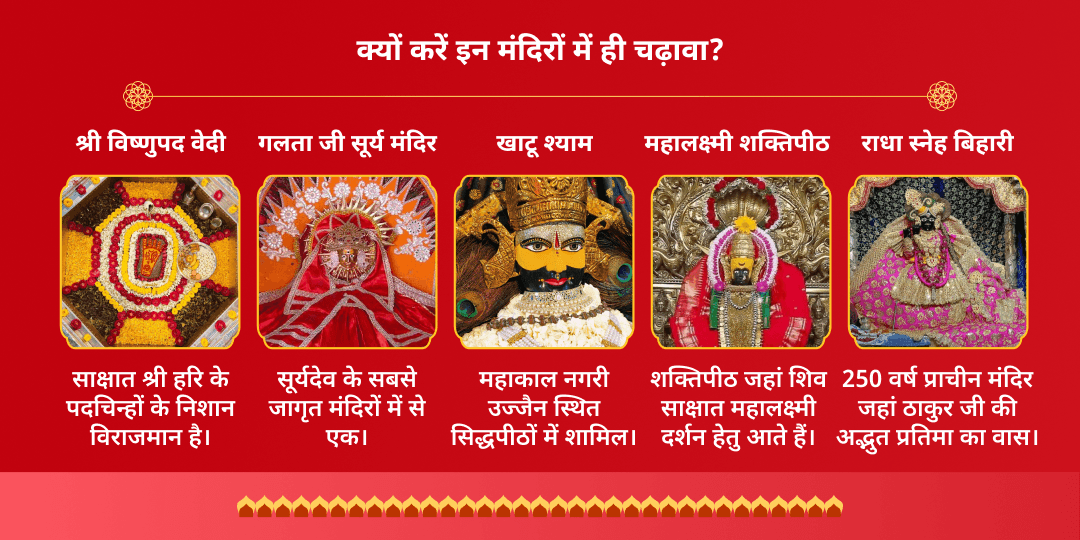 सावन रविवार एकादशी पंच देवी देवता 5 मंदिर चढ़ावा