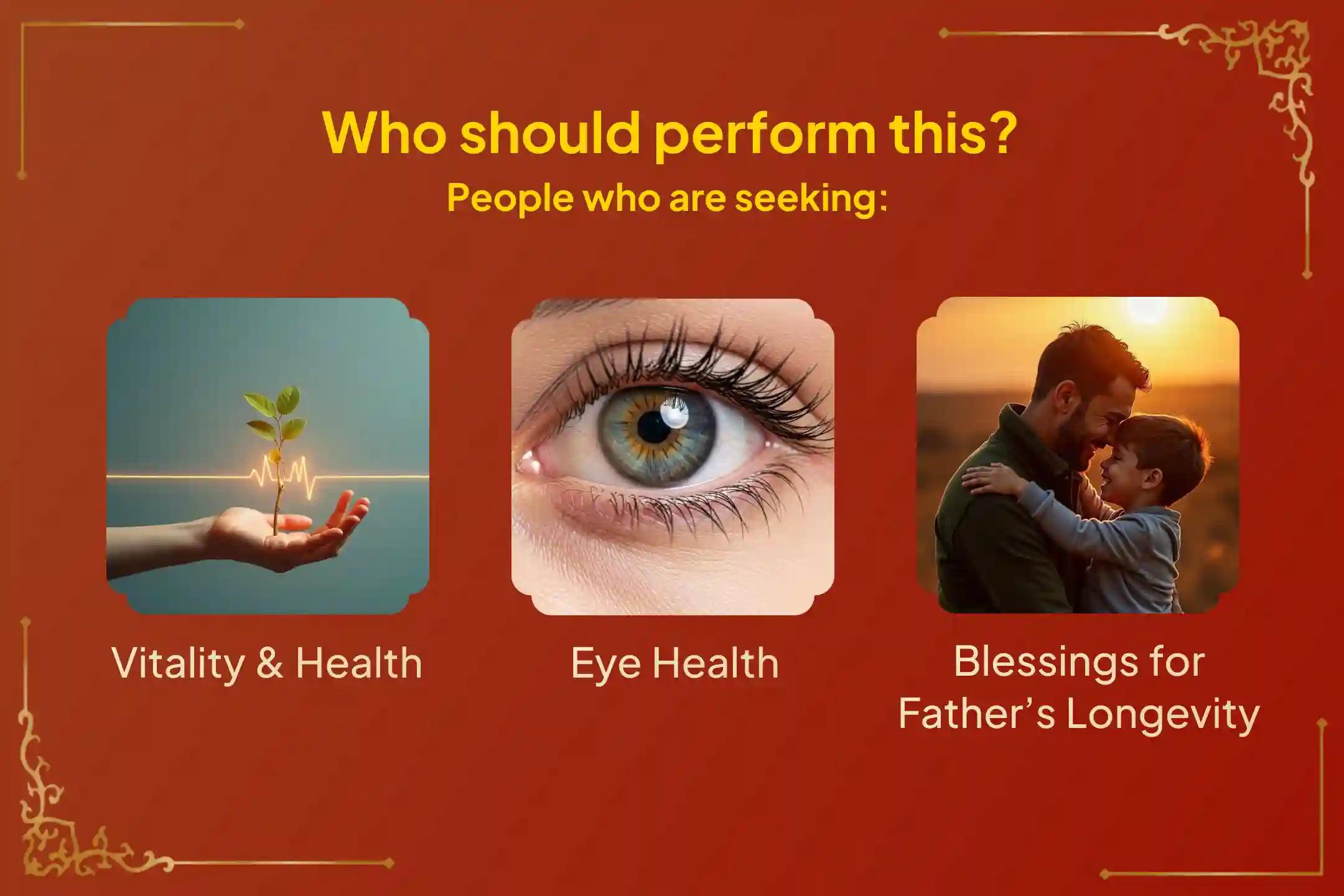 Participate in the 'Surya Grahan Sahasra Aditya Hrudayam Stotra Parayanam' on Surya Grahan Amavasya to seek divine blessings for vitality, eye health, and the well-being and longevity of your father.