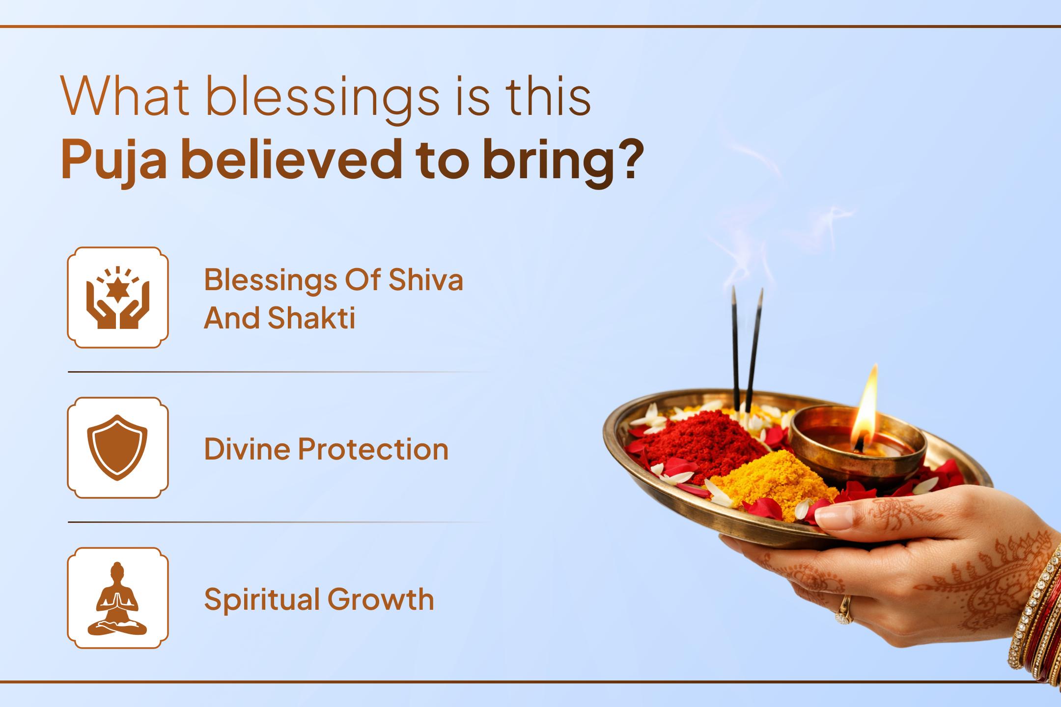 6 sacred temples, one sacred resolve, and the divine occasion of Sawan Shivratri – participate in this special Maha Puja through Shri Mandir.