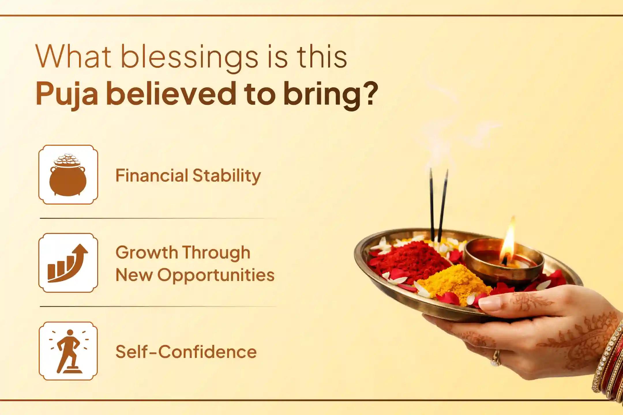 ✨ When your efforts alone don't seem enough, seeking God's blessings can be your greatest support. Pray to Maa Lakshmi through this special puja for business growth, stable income, and prosperity.