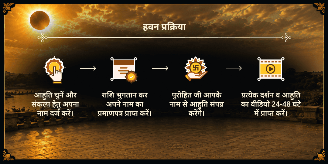 सावन सूर्य ग्रहण-अमावस्या सूर्य-राहु शांति हवन आहुति
