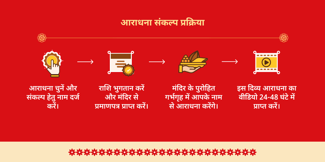 सावन रविवार श्री खाटू श्याम ग्यारस-बारस संपूर्ण महाआराधना