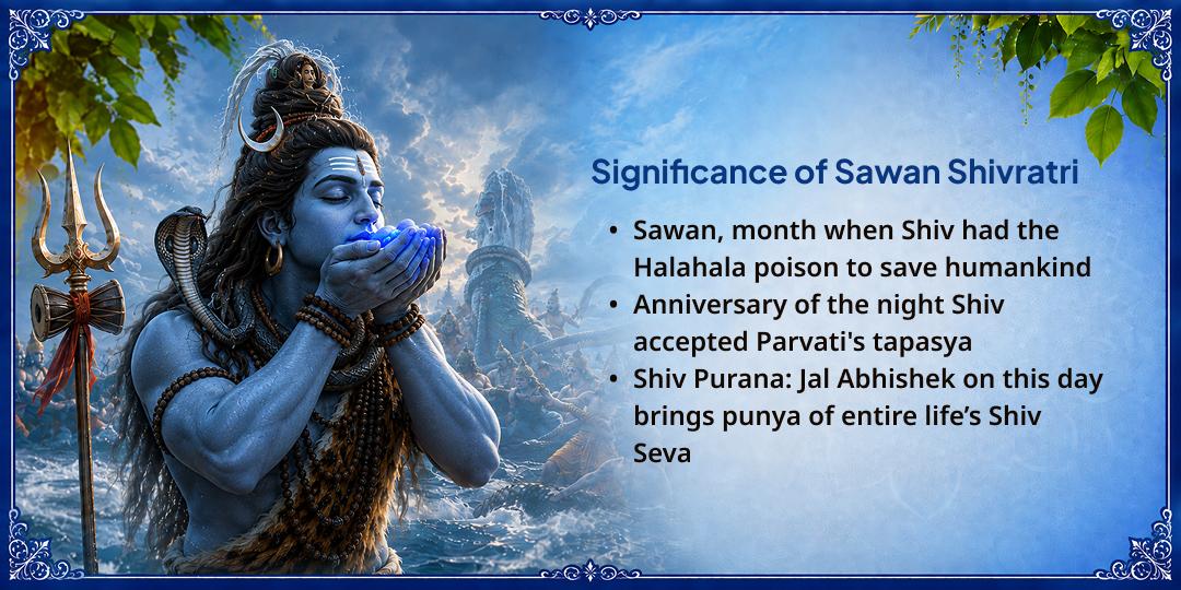 Sawan Shivratri 21L Jal Abhishek & "Om" Written 108 Bel-Patra Arpan