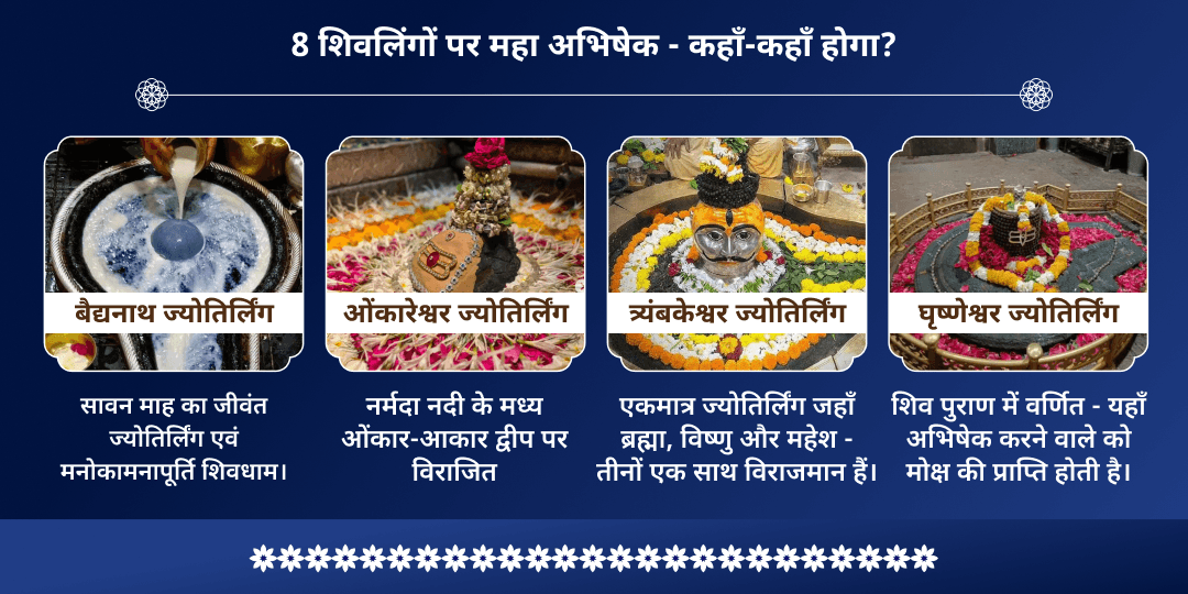 अंतिम सावन सोमवार 8 शिवलिंग महा अभिषेक