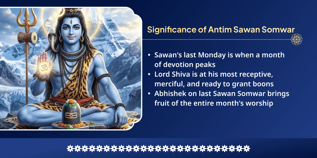 Antim Sawan Somwar 8 Shivlings Maha Abhishek 