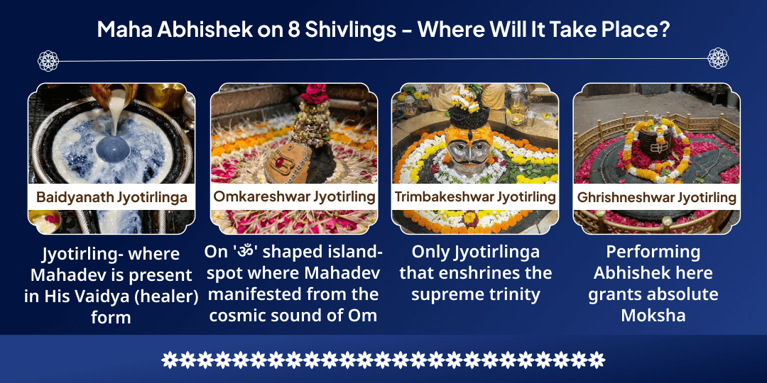 Antim Sawan Somwar 8 Shivlings Maha Abhishek 