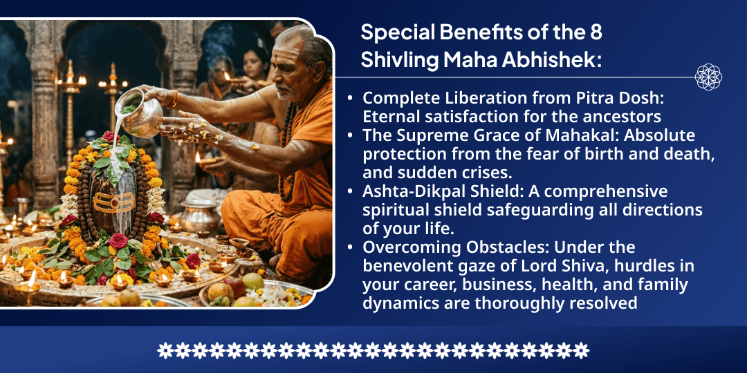 Antim Sawan Somwar 8 Shivlings Maha Abhishek 