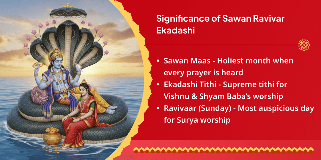 Sawan Ravivaar Ekadashi 5 Deity 5 Temples Maha Chadhava 