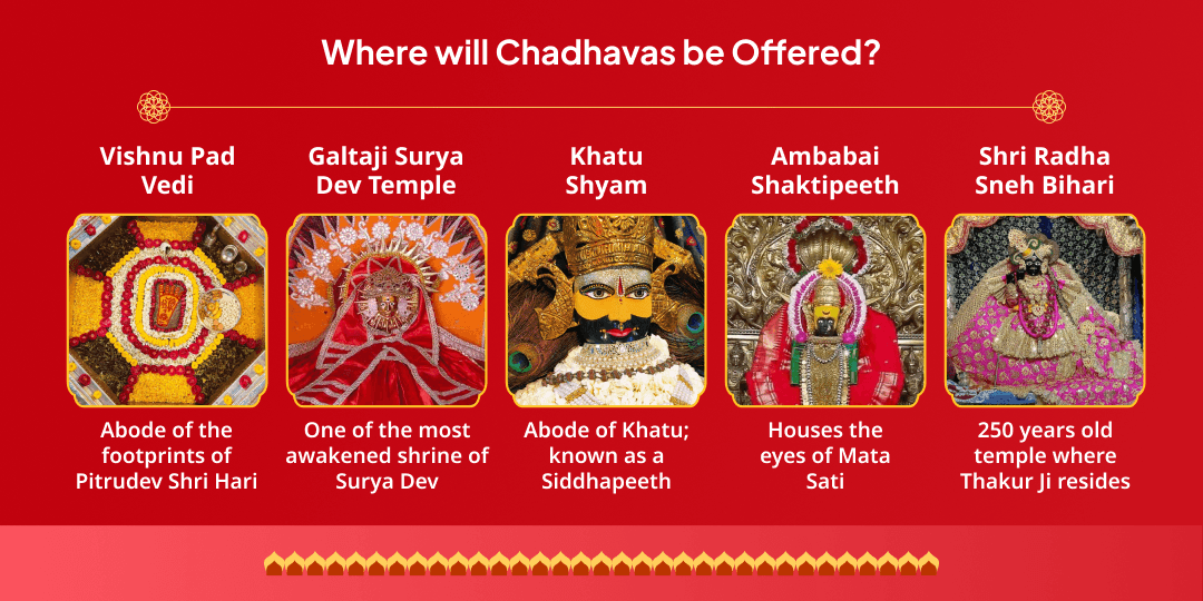 Sawan Ravivaar Ekadashi 5 Deity 5 Temples Maha Chadhava 