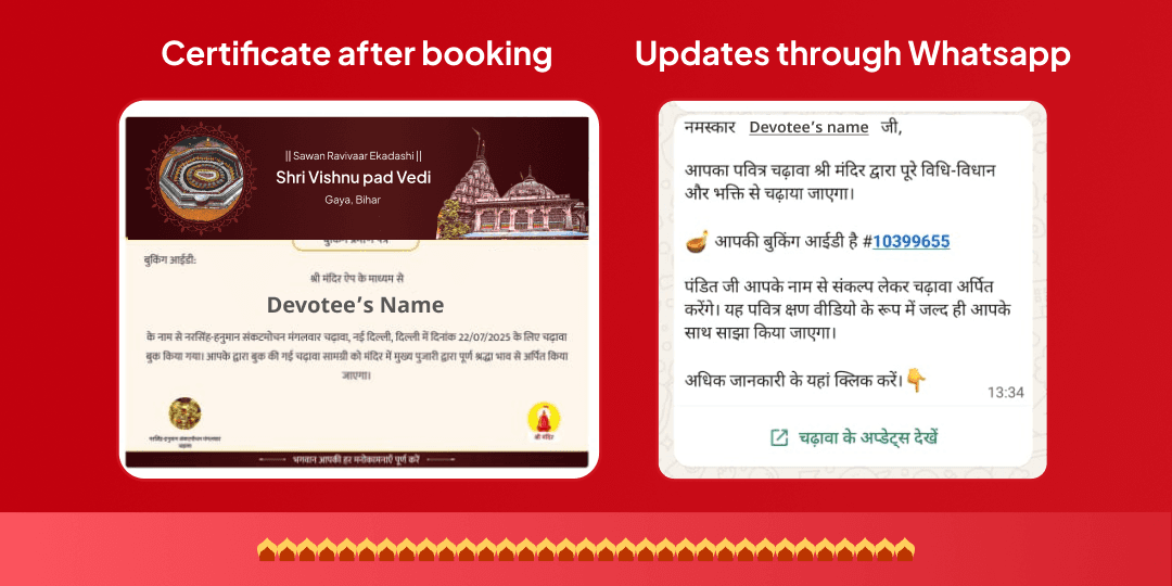 Sawan Ravivaar Ekadashi 5 Deity 5 Temples Maha Chadhava 