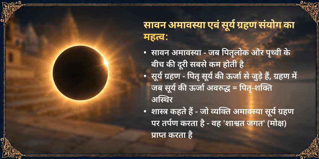 सावन ग्रहण अमावस्या गया-त्रिवेणी संगम पितृ तर्पण