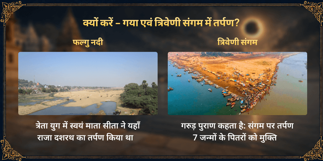 सावन ग्रहण अमावस्या गया-त्रिवेणी संगम पितृ तर्पण