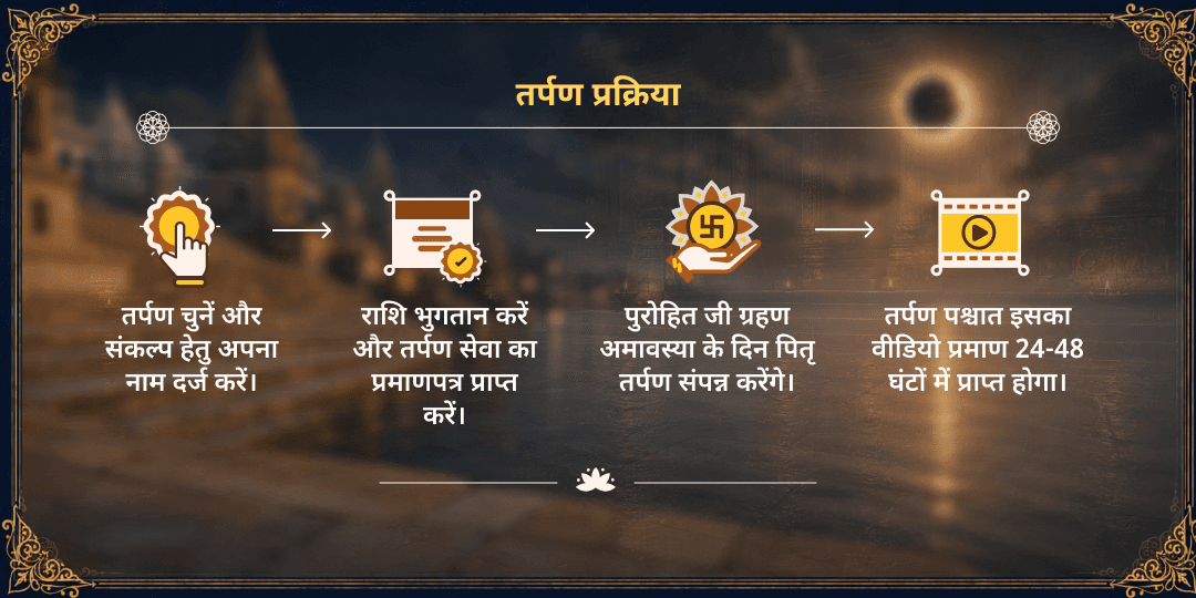 सावन ग्रहण अमावस्या गया-त्रिवेणी संगम पितृ तर्पण