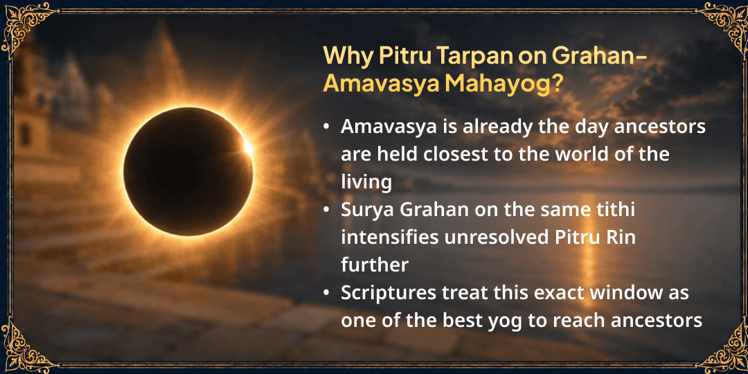 Sawan Grahan Amavasya Gaya-Triveni Sangam Pitru Tarpan 