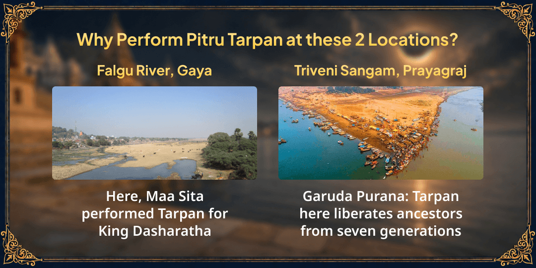 Sawan Grahan Amavasya Gaya-Triveni Sangam Pitru Tarpan 