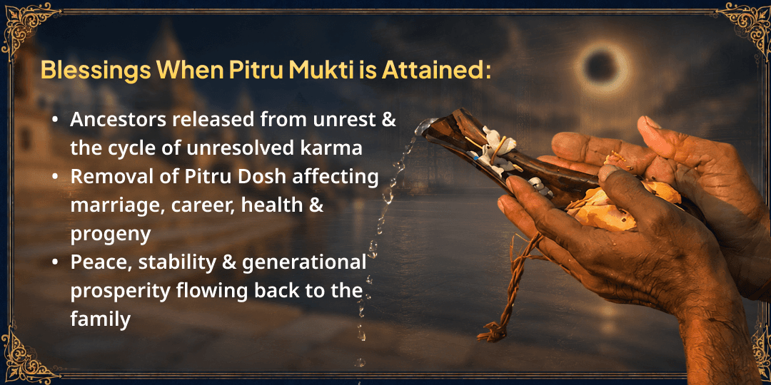 Sawan Grahan Amavasya Gaya-Triveni Sangam Pitru Tarpan 