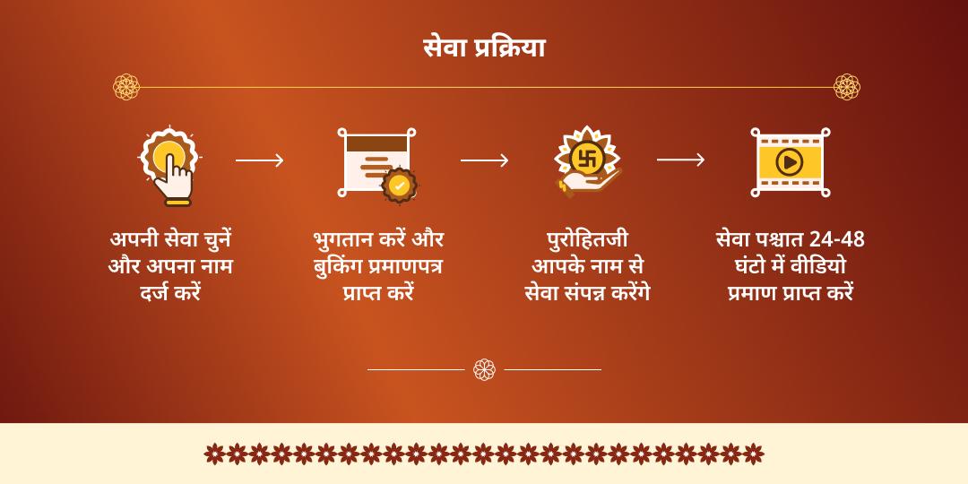 भव्य 101 KG खिचड़ी वितरण सेवा हरिद्वार