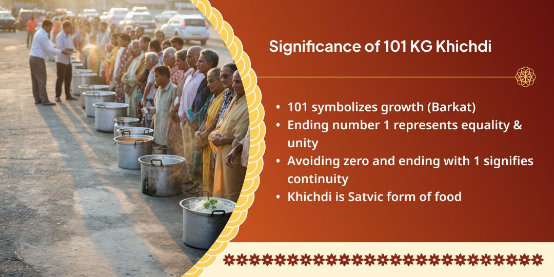 Grand 101 KG Khichdi Distribution Seva in Haridwar