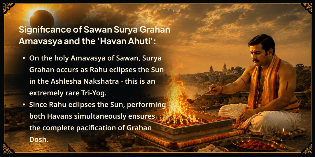 Sawan Surya Grahan-Amavasya Surya-Rahu Shanti Havan Ahuti