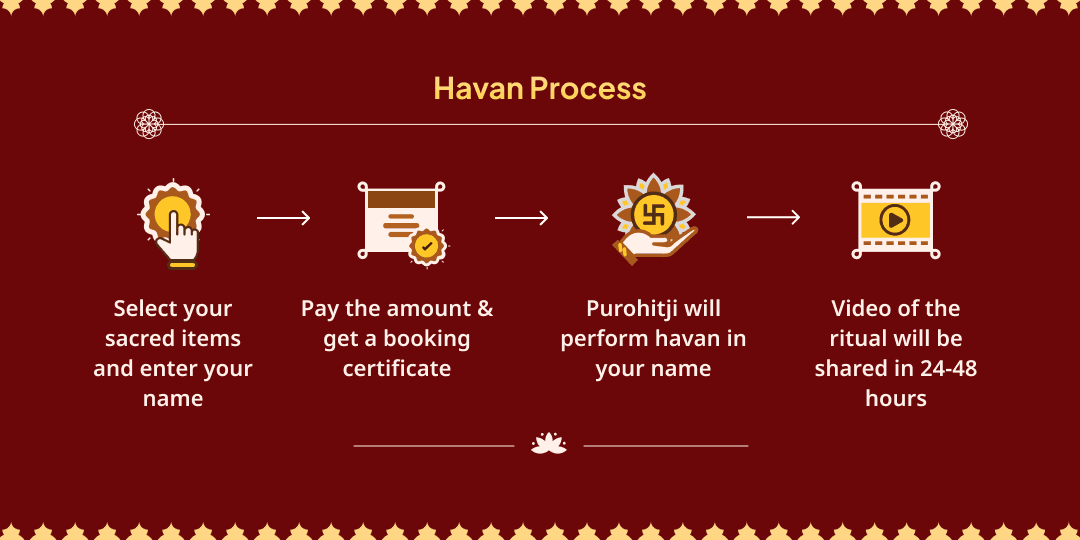 Sawan Grahan-Amavasya Nazar Dosha & Graha Dosha Shiv-Baglamukhi Havan 