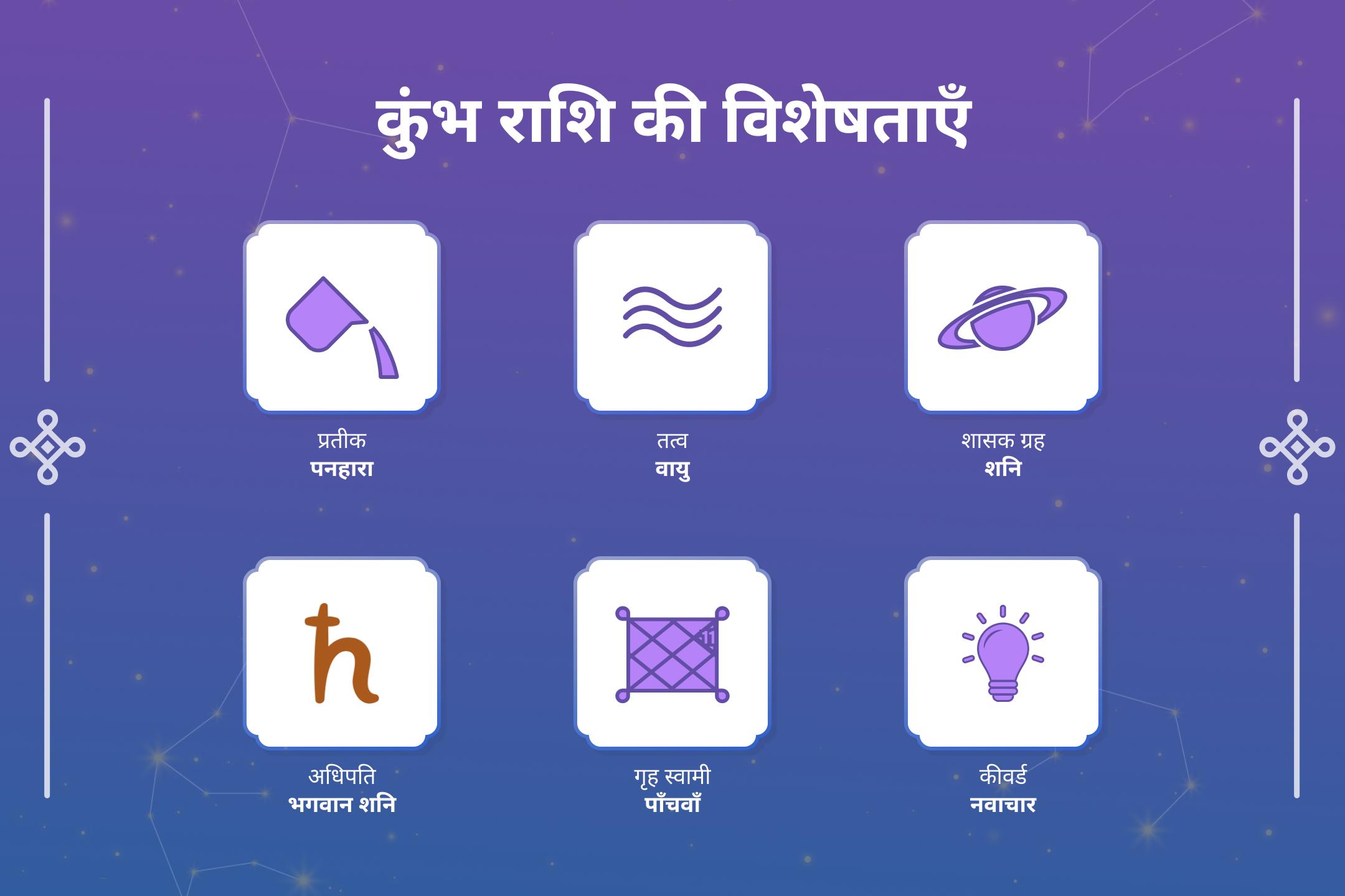 🪐 शनि की साढ़े साती के अंतिम चरण से गुजर रहे कुंभ राशि के जातक इस पूजा के माध्यम से शनि देव से राहत की प्रार्थना कर सकते हैं। 