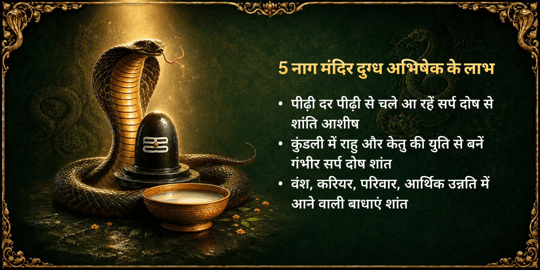 नाग पंचमी 5 नाग मंदिर दुग्ध महा अभिषेक