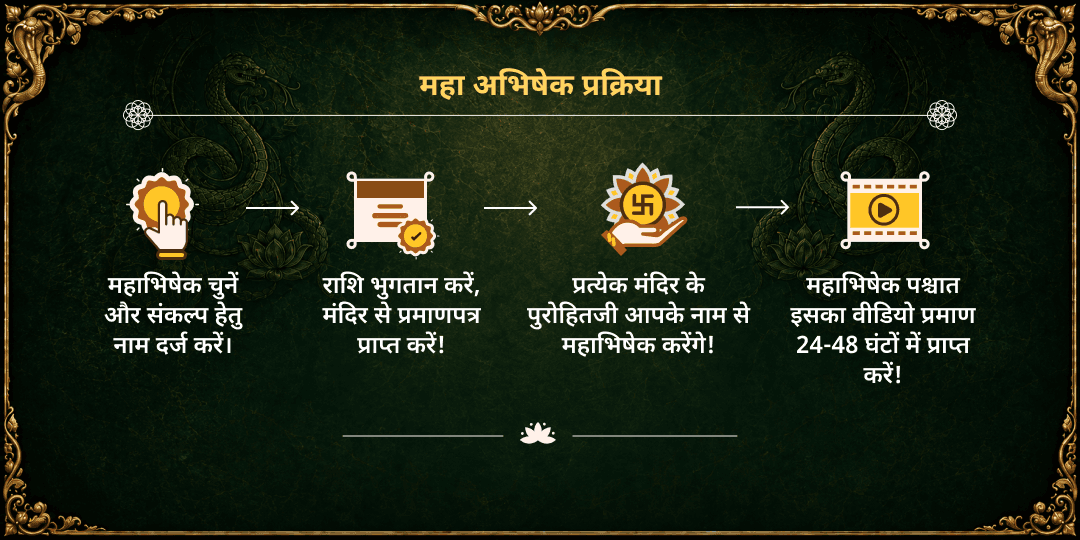 नाग पंचमी 5 नाग मंदिर दुग्ध महा अभिषेक