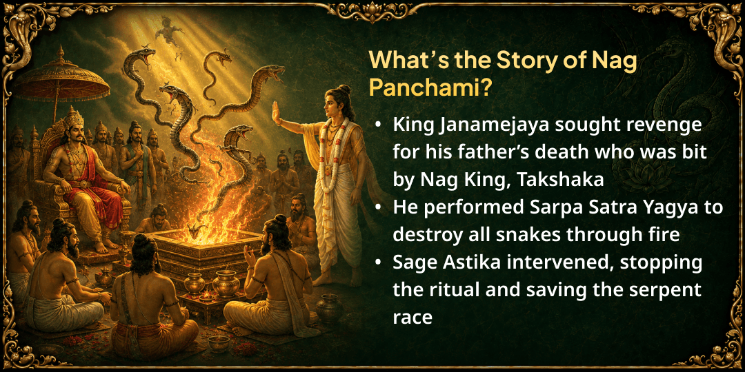 Nag Panchami 5 Nag Temples Dugdh Abhishek 