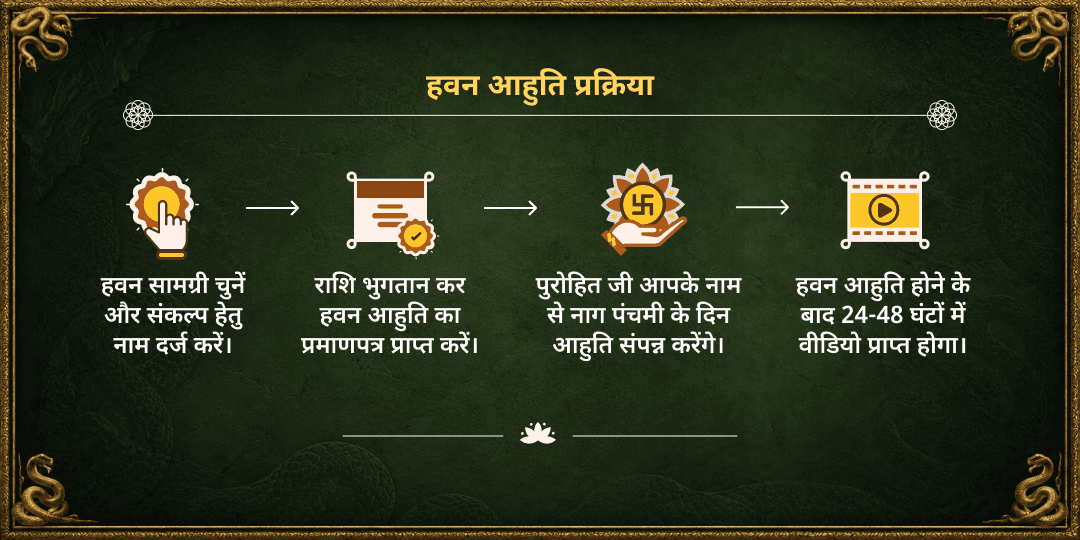 सोमवार नाग पंचमी 12 नाग दोष शांति महा हवन आहुति