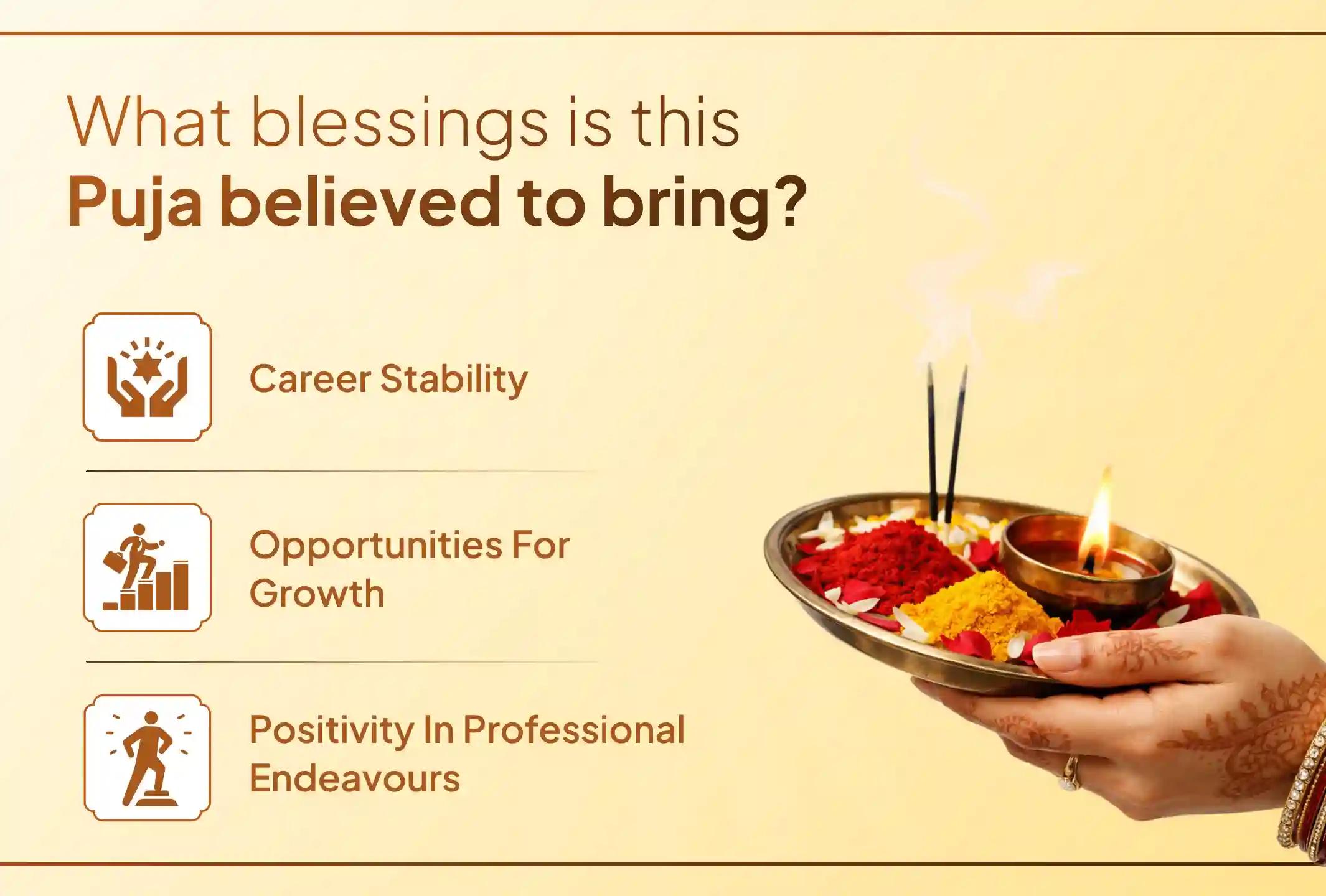 Participate in this special ritual to overcome career obstacles and seek blessings for confidence and your desired success.