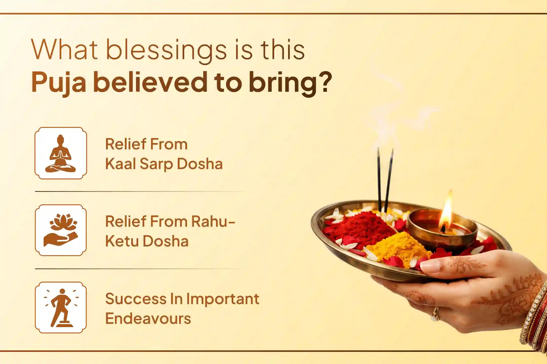 Prayers are considered more powerful during this Durlabh Sanyog.