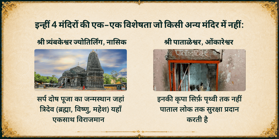 सावन सोमवार नाग पंचमी शिव सर्प राज 4 मंदिर अभिषेक