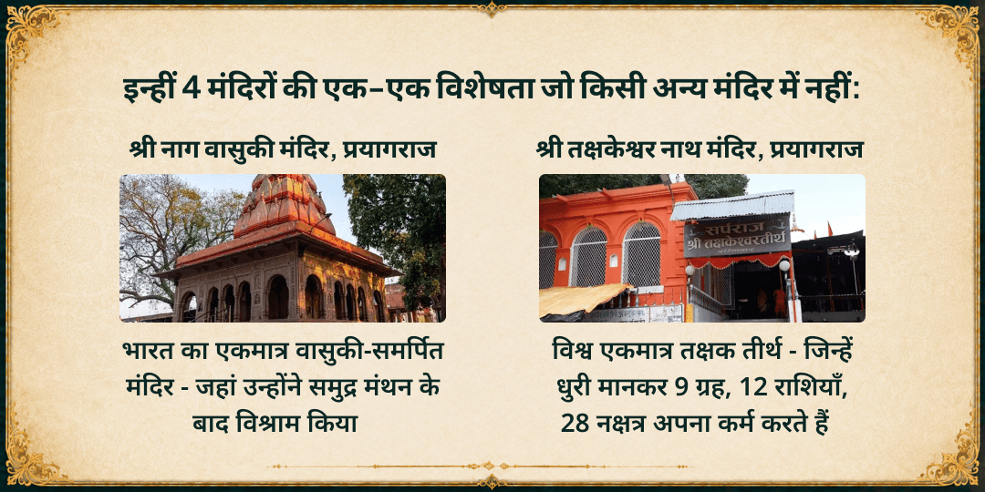 सावन सोमवार नाग पंचमी शिव सर्प राज 4 मंदिर अभिषेक