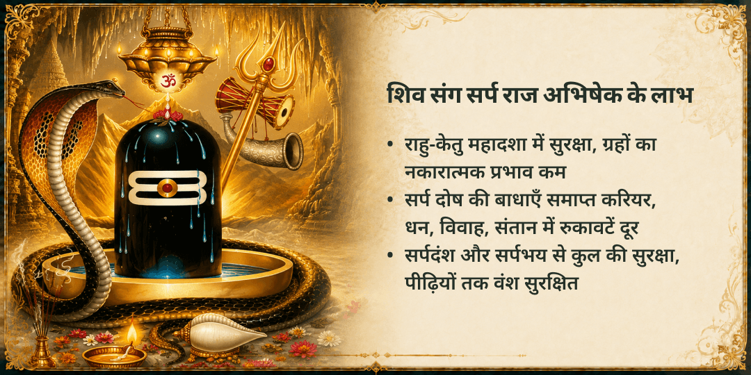 सावन सोमवार नाग पंचमी शिव सर्प राज 4 मंदिर अभिषेक