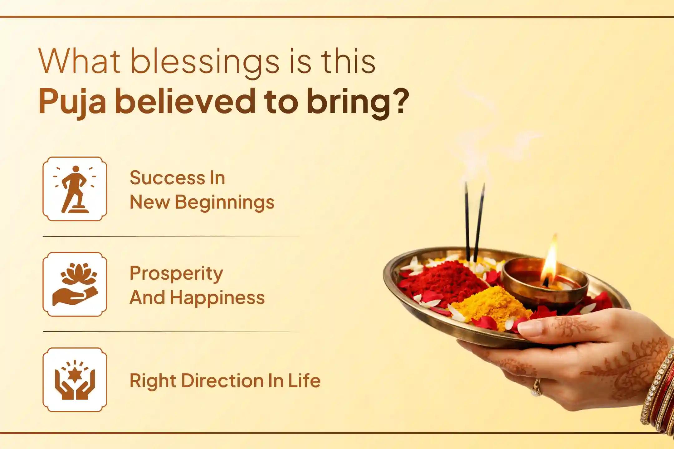 🪔 When hard work does not bring the expected results, Lord Ganesha’s blessings are believed to provide a new direction in life. Receive blessings for success in studies, exams, and creative work through this special fire ritual.