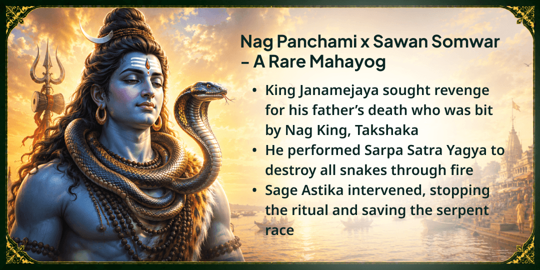 Sawan Somwar-Nag Panchami 101L Kesar Milk Distribution Needy Seva