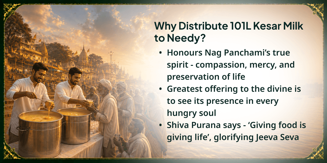 Sawan Somwar-Nag Panchami 101L Kesar Milk Distribution Needy Seva