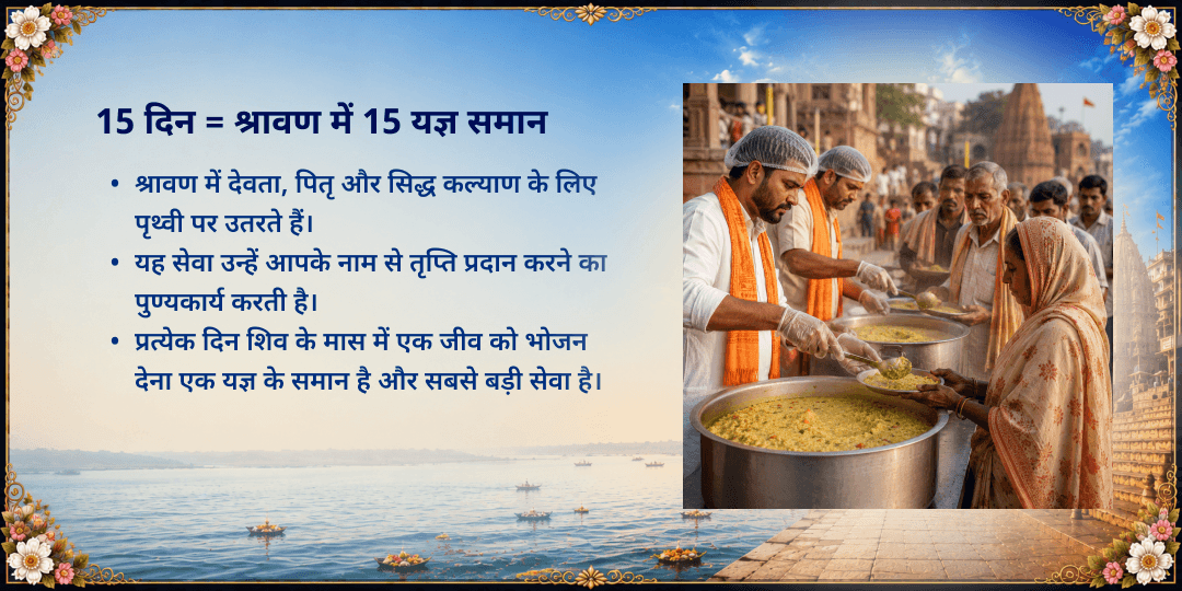 श्रावण माह 15 दिवसीय शिव नगरी काशी 101KG खिचड़ी सेवा संकल्प