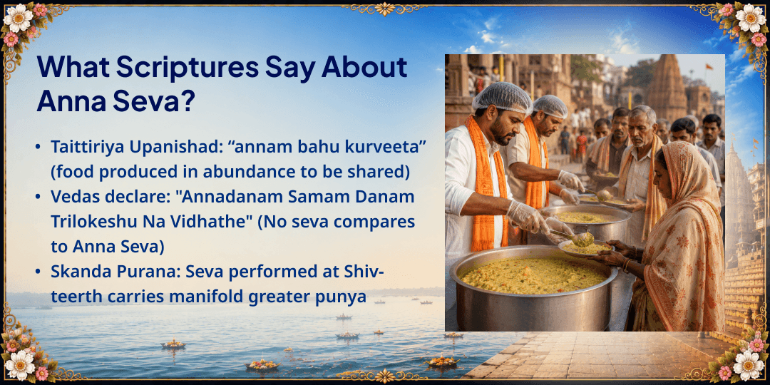 Shravan 15-Day 101KG Khichdi Seva Sankalp in Kashi