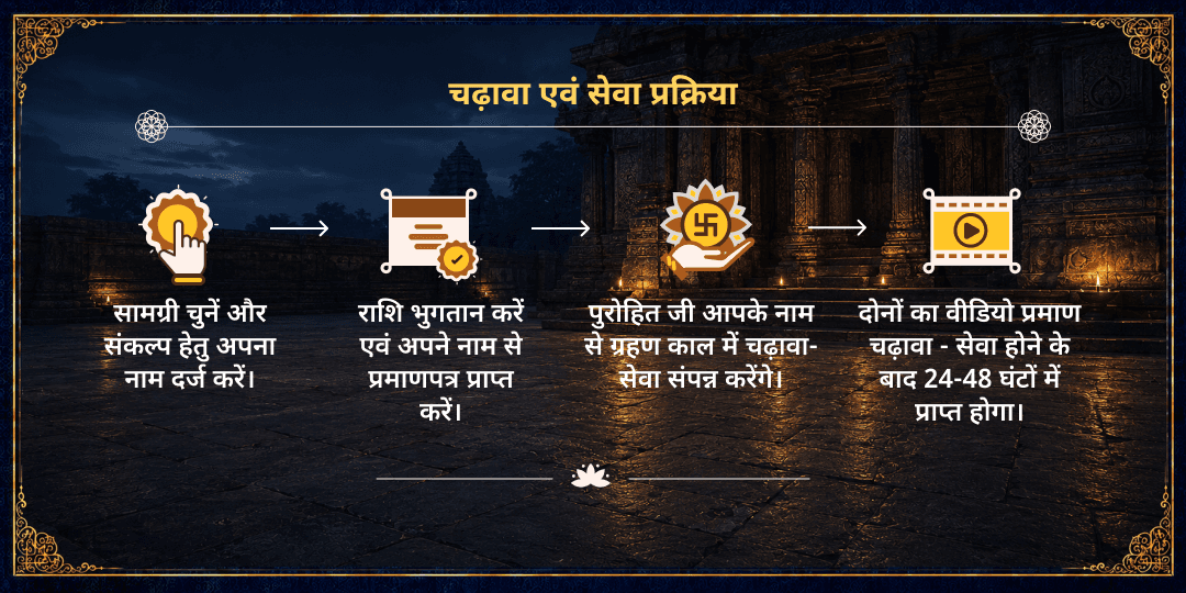 सावन सूर्य ग्रहण अमावस्या पूर्व जन्म ऋण मोचन चढ़ावा एवं सेवा